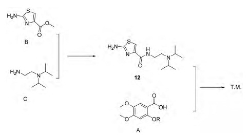 (C+B)+A法的合成路线